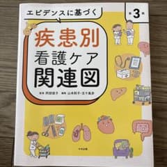 エビデンスに基づく症状別看護ケア関連図 第3版のサムネイル