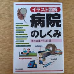 イラスト図解 病院のしくみのサムネイル