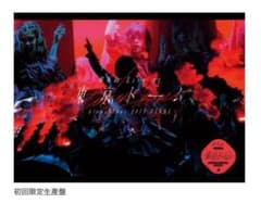 【♡a様専用】欅坂46/LIVE at 東京ドーム＋欅共和国2017のサムネイル