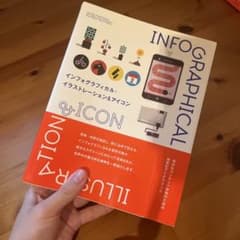 INFOGRAPHICAL インフォグラフィカル・イラストレーション＆アイコンのサムネイル