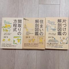 間取りの方程式、片付けの解剖図鑑、住まいの解剖図鑑のサムネイル