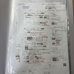 サクナビクス日本史のサムネイル