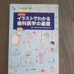 イラストでわかる歯科医学の基礎のサムネイル