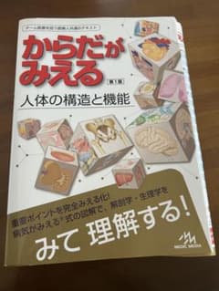 【切断済】からだがみえる : 人体の構造と機能のサムネイル