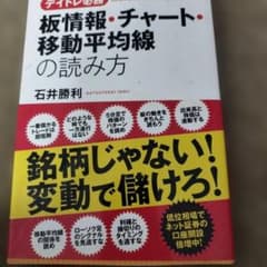 デイトレ必勝 板情報・チャート・移動平均線の読み方のサムネイル