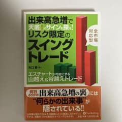 出来高急増で天底のサインを探るリスク限定のスイングトレードのサムネイル