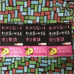わからないを わかるにかえる 英語のサムネイル