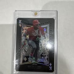 Elly De La Cruz Topps All Kingsのサムネイル