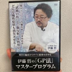 伊藤哲のGP法マスタープログラムのサムネイル