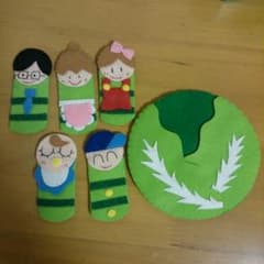 じょにー様 確認用のサムネイル