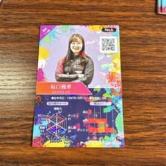 No6 坂口風華　【非売品】オールガールズクラシック限定カード松戸競輪 2026のサムネイル