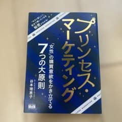 プリンセス・マーケティングのサムネイル