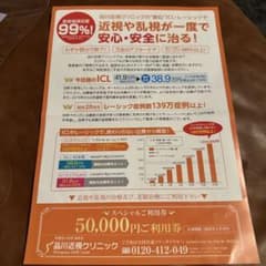 近視クリニック優待ご利用券のサムネイル