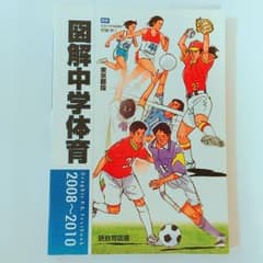 図解中学体育 暁教育図書株式会社のサムネイル