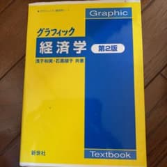 グラフィック経済学のサムネイル