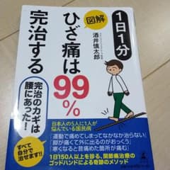 トトロ様専用1日1分図解ひざ痛は99%完治するのサムネイル