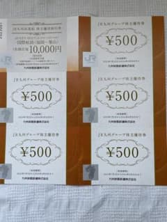 JR九州株主割引優待券のサムネイル