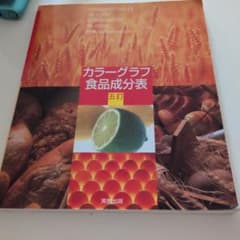 カラ―グラフ食品成分表 第五版のサムネイル
