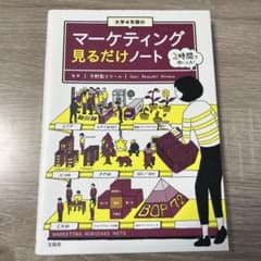 大学4年間のマーケティング見るだけノートのサムネイル