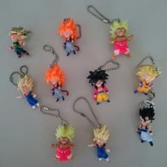 ドラゴンボール キーホルダーのサムネイル