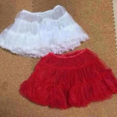 パニエのサムネイル