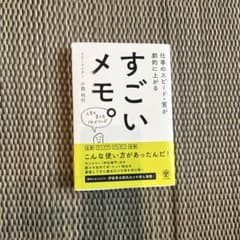 すごいメモ 小西利行のサムネイル