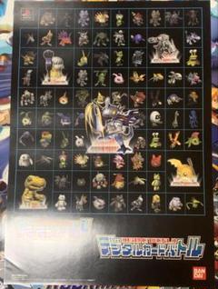 【B3・痛みあり】 デジモンワールド デジタルカードバトル 購入特典 ポスター B3・痛みあり】 デジモンワールド デジタルカードバトル 購入