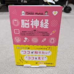 cocco mina 脳神経のサムネイル