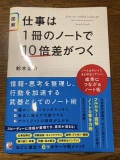 〈図解〉仕事は1冊のノートで10倍差がつくのサムネイル