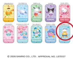 サンリオキャラクター大賞 すらいどきゃん あひるのペックルのサムネイル