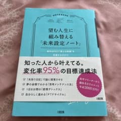 松浦ゆか　望む人生に組み替える「未来設定ノート」のサムネイル