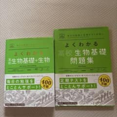 よくわかる高校現代文 問題集のサムネイル