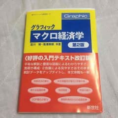 マクロ経済学のサムネイル