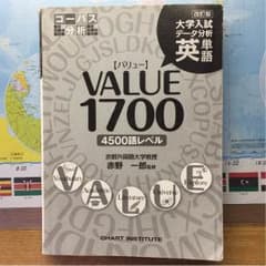 英単語のサムネイル