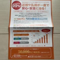品川近視クリニック 50,000円利用券のサムネイル