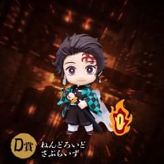 アニプレックスくじ 鬼滅の刃 ねんどろいどさぷらいず 鬼滅の刃 アニプレックス オンラインくじ 竈門炭治郎 ねんどろいどさ