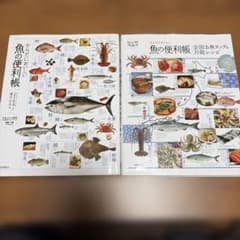 魚の便利帳 全国お魚マップ&レシピ　セットのサムネイル