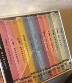 IZONE CD BOXのサムネイル