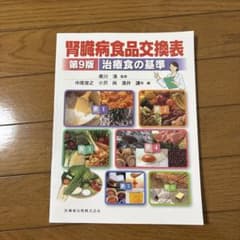 腎臓病食品交換表 治療食の基準のサムネイル