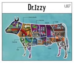 Dr.Izzy/UNISON SQUARE GARDENのサムネイル