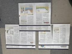 森林・林業白書のサムネイル