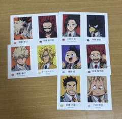 僕のヒーローアカデミア Wariふぉと! 爆豪勝己 切島鋭児郎 オールマイトのサムネイル