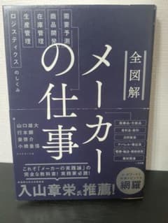 【24時間以内配送】メーカーの仕事のサムネイル