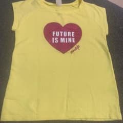Tシャツのサムネイル