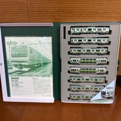 E231系東海道線のサムネイル
