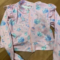 ラッシュガードのサムネイル
