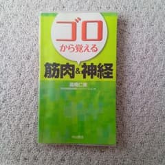 ゴロから覚える筋肉&神経のサムネイル