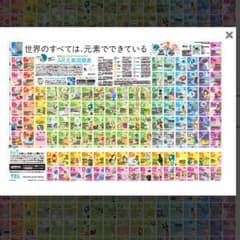 元素周期表 2018年1月時点最新版のサムネイル