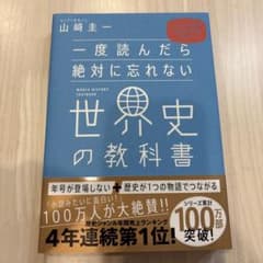 世界史の教科書のサムネイル
