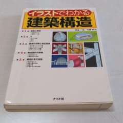 イラストでわかる建築構造のサムネイル
